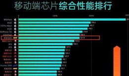 新闻爆料收益排名榜